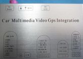 video interface BMW vídeo CIC